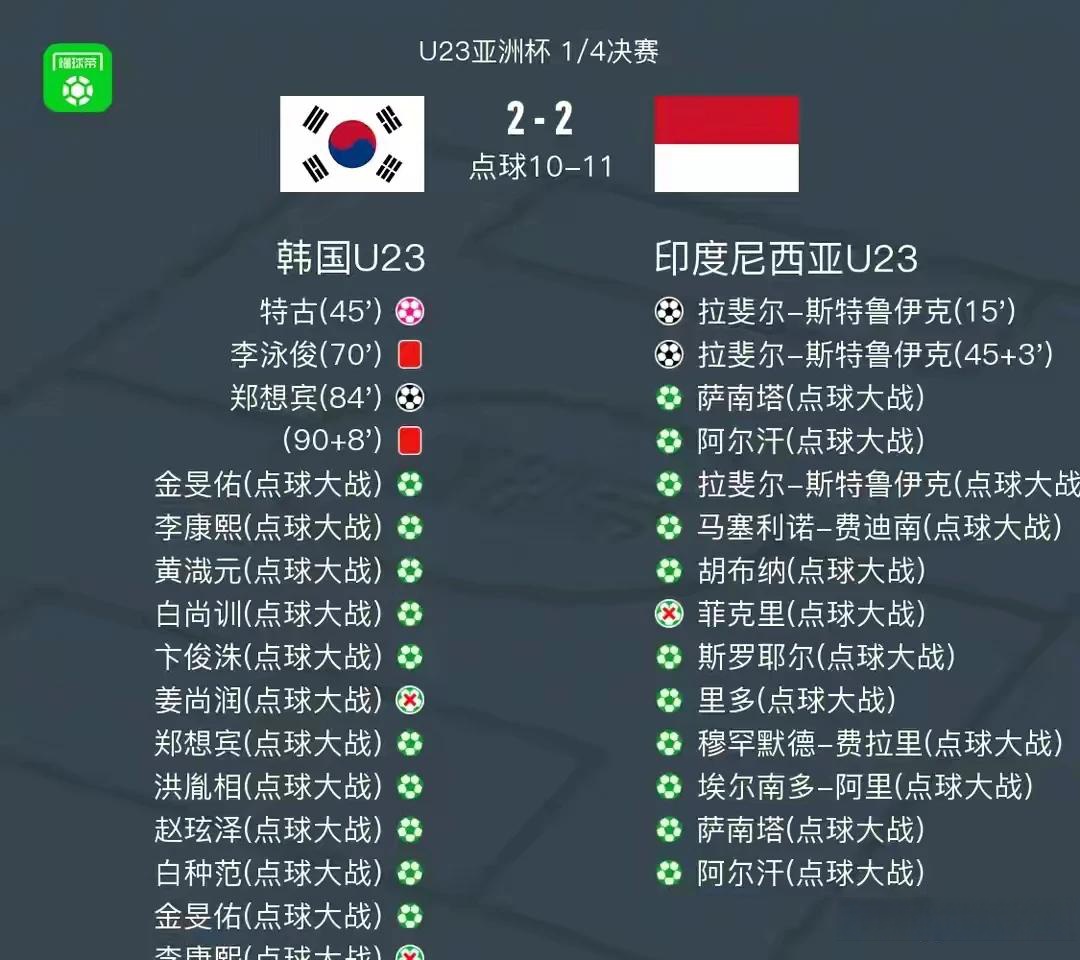 包含勇士队季后赛出局，主帅宣布引咎辞职，的话表示.的词条